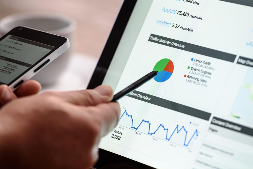 Google ads agency in hyderabad
