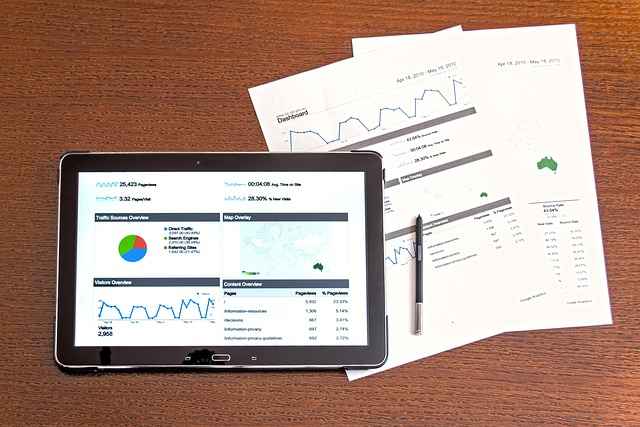 google ads agency in hyderabad