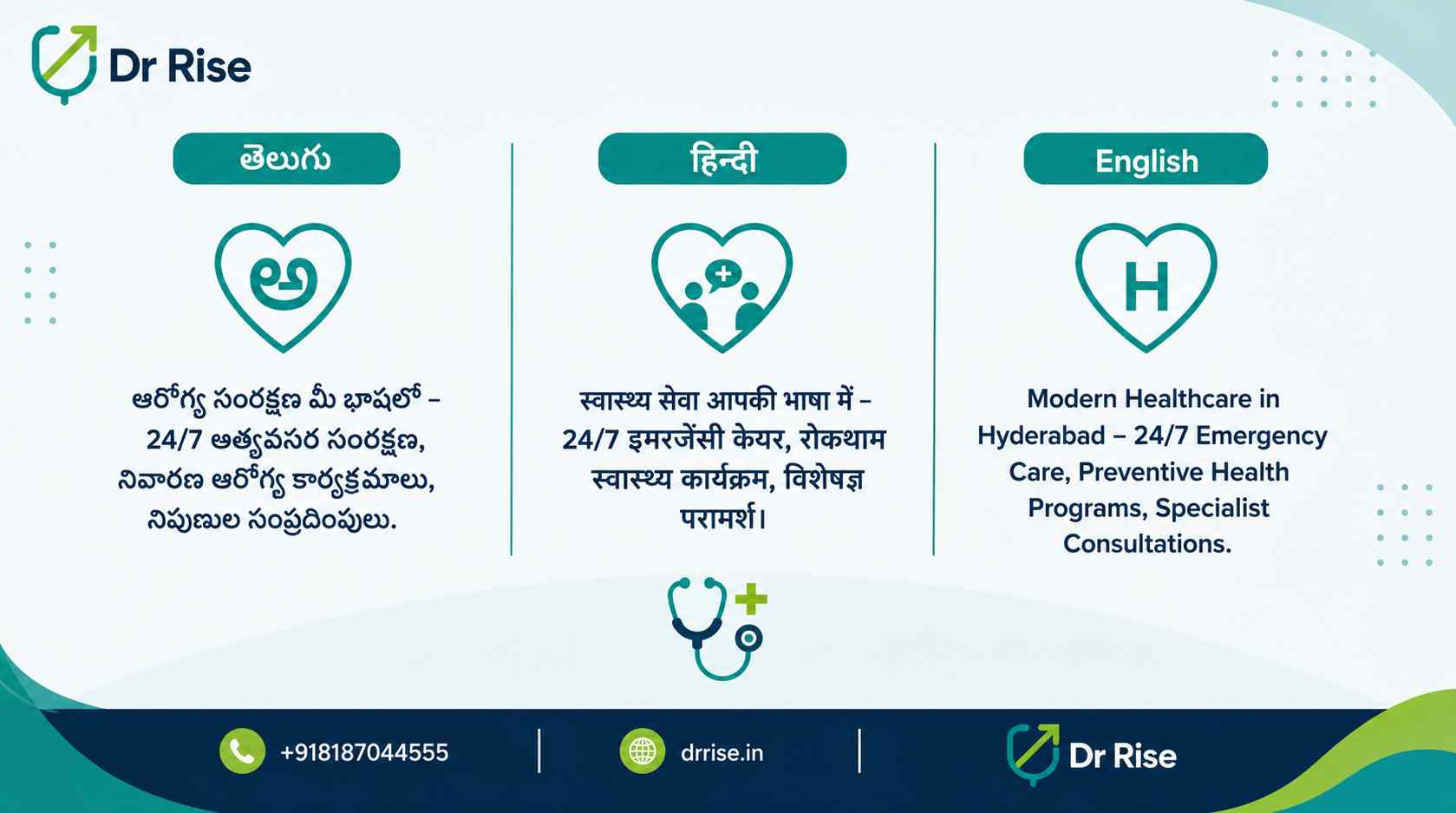 Healthcare digital marketing agency in Hyderabad-for drrise-multilingual languages