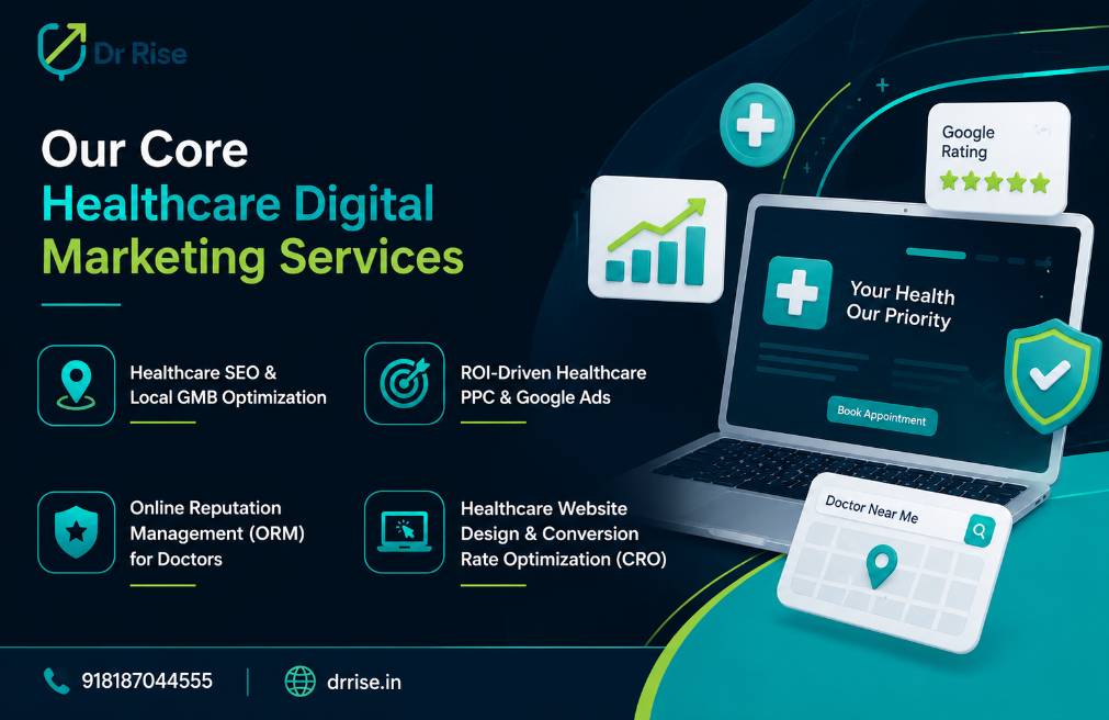 Healthcare Digital Marketing Agency in Hyderabad- for drrise-core services