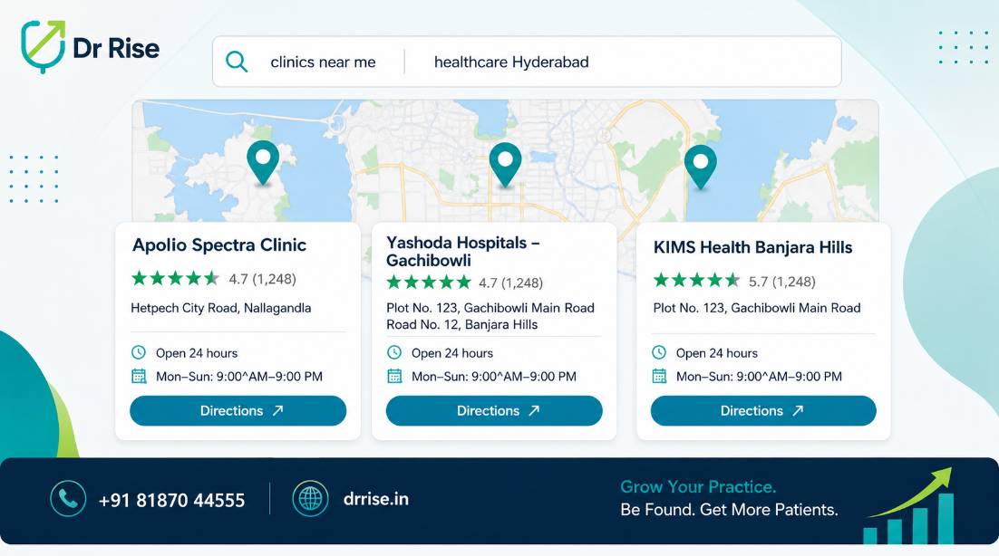 Healthcare digital marketing agency in hyderabad-for drrise-clinics near me