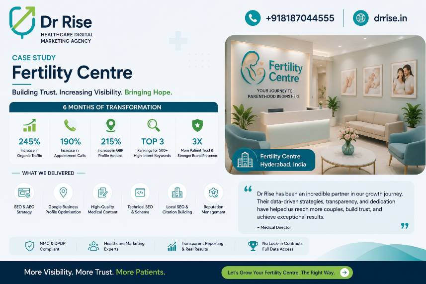 Healthcare Google Ads Agency in Hyderabad- for drrise-Fertility Centre
