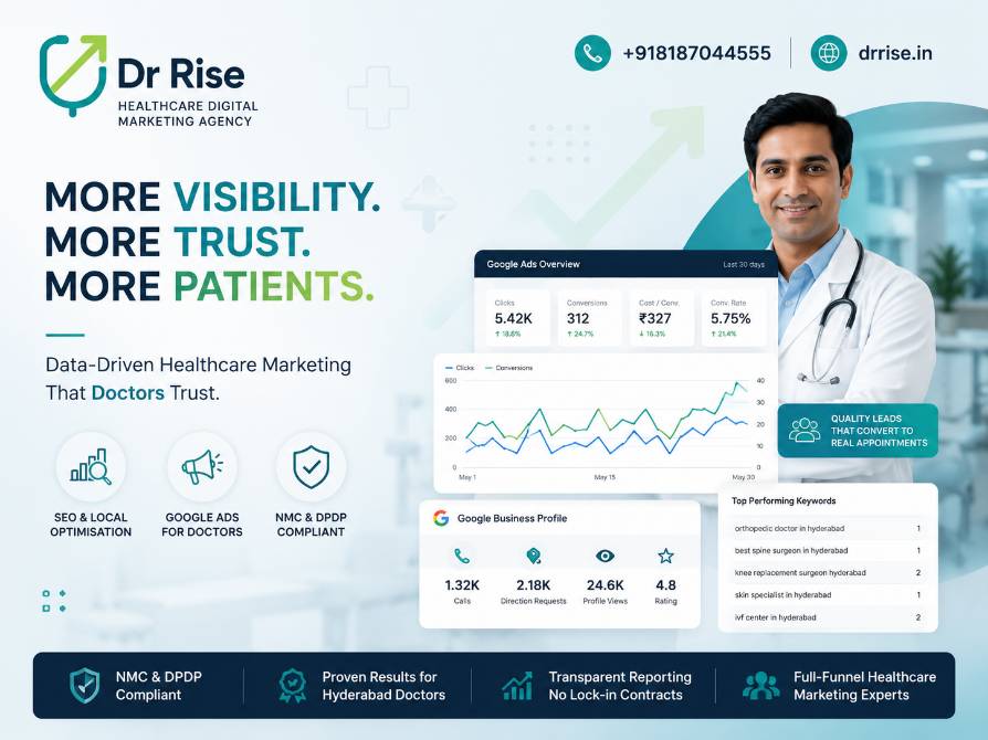 Healthcare Google Ads Agency in Hyderabad-for drrise-Google Ads Results Screen