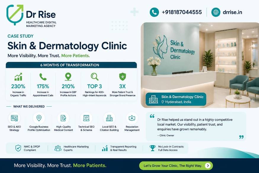 Healthcare Google Ads Agency in Hyderabad-for drrise-Skin & Dermatology Clinic