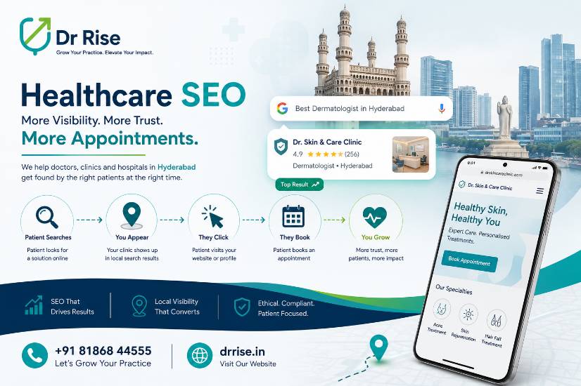 What is Healthcare SEO- for drrise-Healthcare SEO