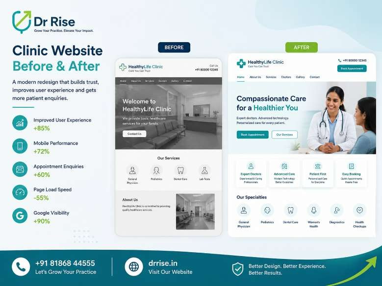 Healthcare Web Development- for drrise- Clinic Website before and after