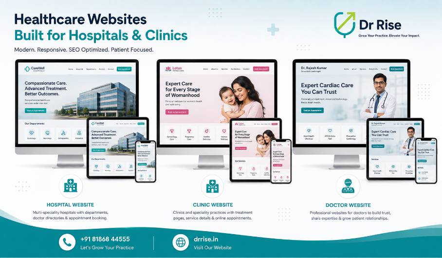 Healthcare Website Development - for drrise- hospitals and clinics in hyderabad